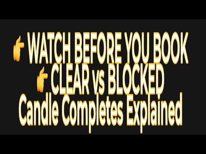 INSTANT CANDLES – FIXED & BURNED ON ALTAR (NO SHIPPING)